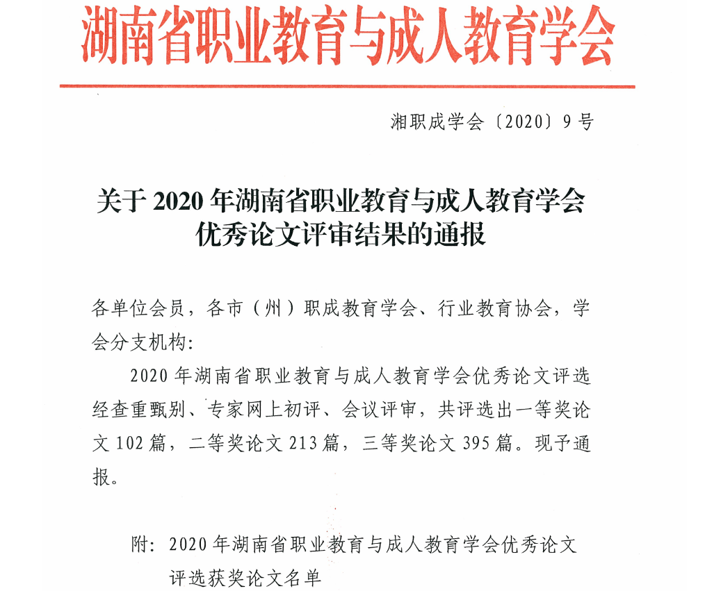 關(guān)于2020年湖南省職業(yè)教育與成人教育優(yōu)秀論文獲獎名單的通告